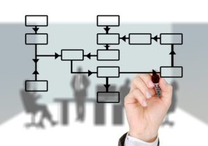 会社・法人の倒産手続きとは？手続きの種類や流れを詳しく解説