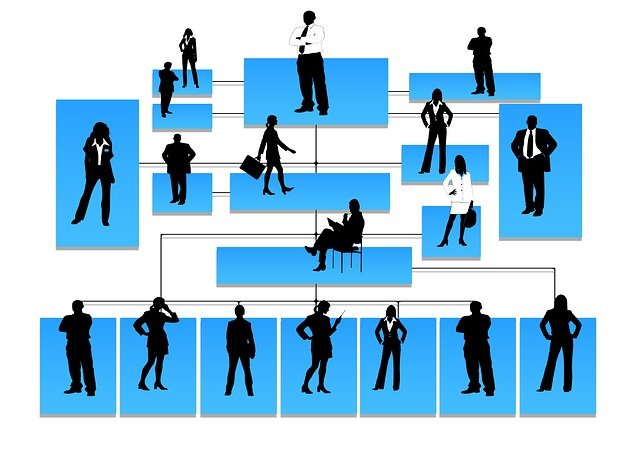 整理解雇－会社を守るための人員削減－
